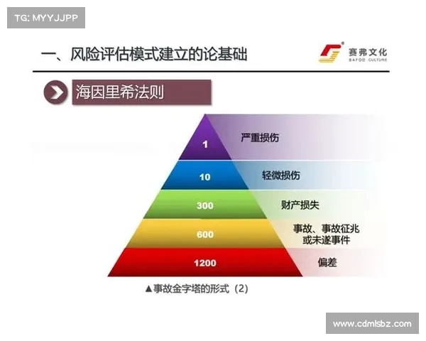 网球比赛技术评分体系分析与评估方法探讨 网球比赛技术评分体系分析与评估方法探讨